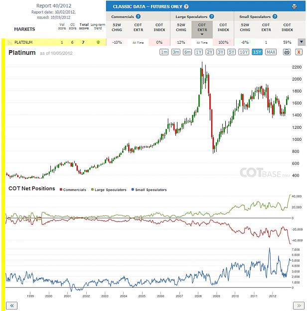 Click to Enlarge

Name: Report40_Platinum.png
Size: 106 KB