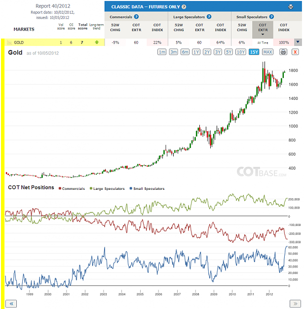 Click to Enlarge

Name: Report40_Gold.png
Size: 123 KB