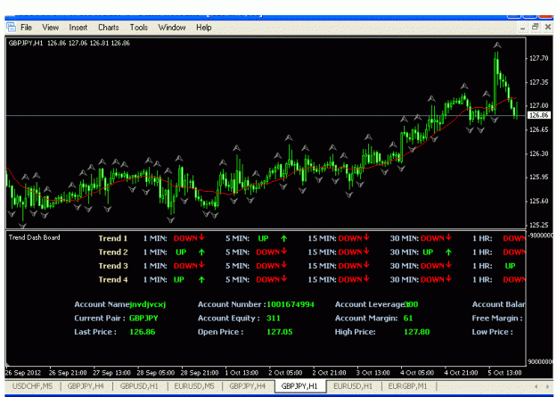 Click to Enlarge

Name: chart.gif
Size: 22 KB