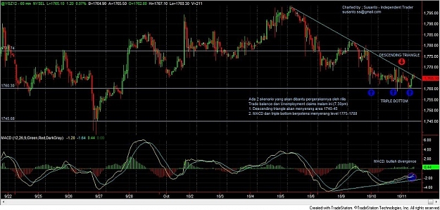 Click to Enlarge

Name: Gold-11102012.jpg
Size: 112 KB