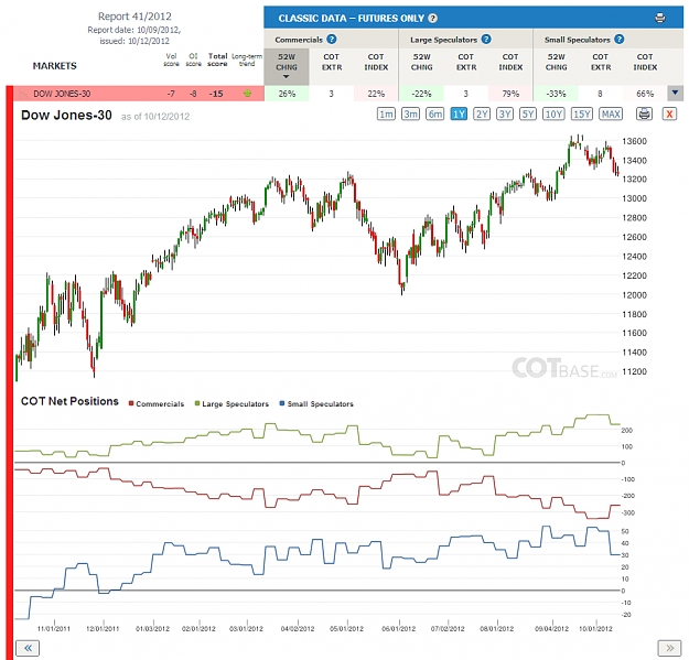 Click to Enlarge

Name: Report41_Dow Jones-30.png
Size: 88 KB