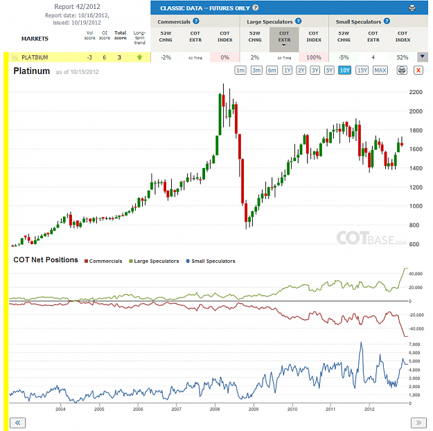 Click to Enlarge

Name: Report42_Platinum.png
Size: 195 KB