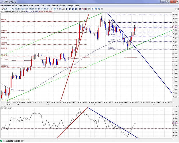 Click to Enlarge

Name: USD index RSI.jpg
Size: 443 KB