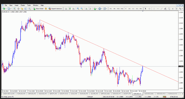 Click to Enlarge

Name: eurusd1hr.gif
Size: 38 KB
