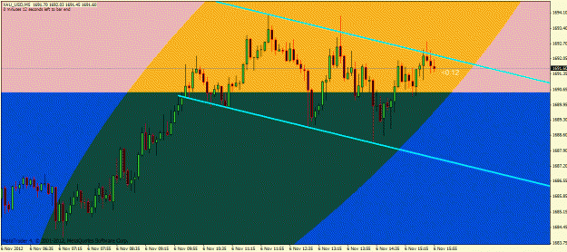 Click to Enlarge

Name: xaunov6channelm152.gif
Size: 24 KB