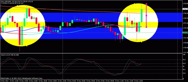 Click to Enlarge

Name: xaunov14m30repeat.gif
Size: 25 KB