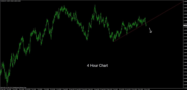 Click to Enlarge

Name: audusd 11-15-2012.jpg
Size: 68 KB