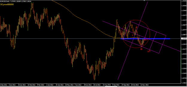 Click to Enlarge

Name: eurusd3.png
Size: 41 KB