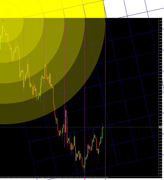 Click to Enlarge

Name: EurUsd4HrGrid.jpg
Size: 128 KB