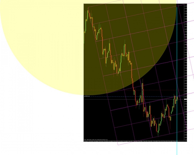 Click to Enlarge

Name: EurUsd4HrGridShortTrade.jpg
Size: 99 KB