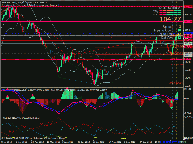Click to Enlarge

Name: eurjpy 2.gif
Size: 34 KB