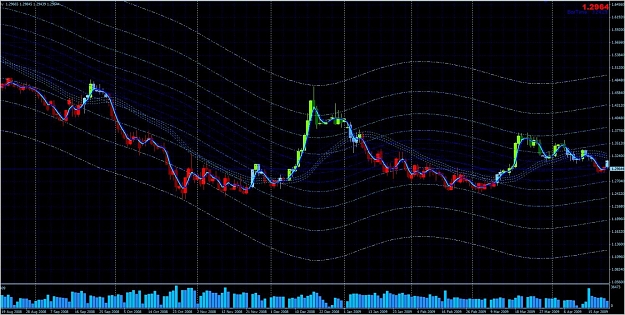 Click to Enlarge

Name: EURUSD Daily Ex.jpg
Size: 158 KB