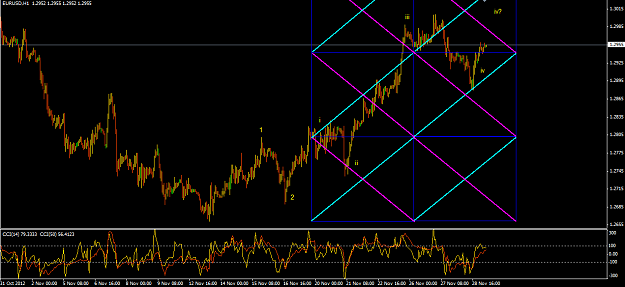 Click to Enlarge

Name: eurusd9.png
Size: 48 KB