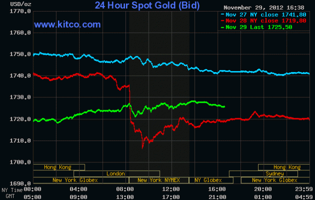 Click to Enlarge

Name: gold.gif
Size: 15 KB