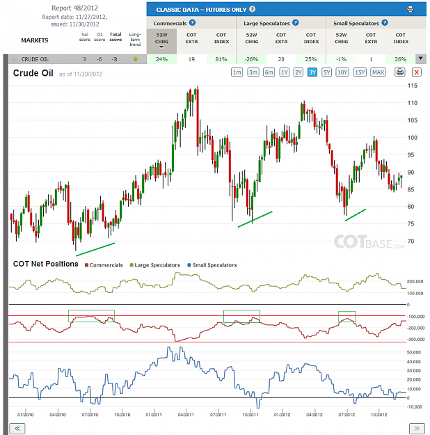 Click to Enlarge

Name: Report48_Crude Oil.png
Size: 196 KB