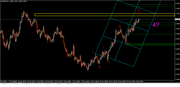 Click to Enlarge

Name: eurusd14.png
Size: 38 KB
