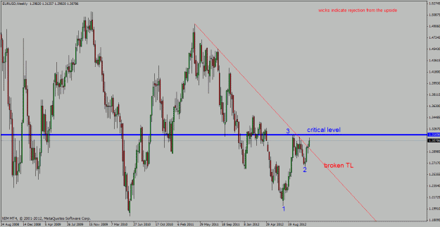 Click to Enlarge

Name: eurusd weekly chart.gif
Size: 29 KB