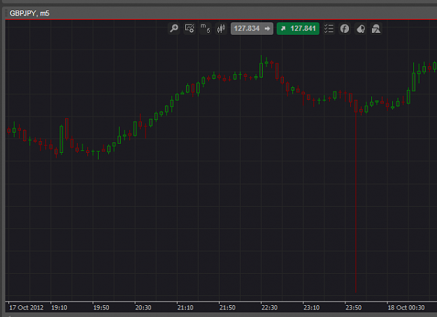 Click to Enlarge

Name: gbpjpy.png
Size: 13 KB