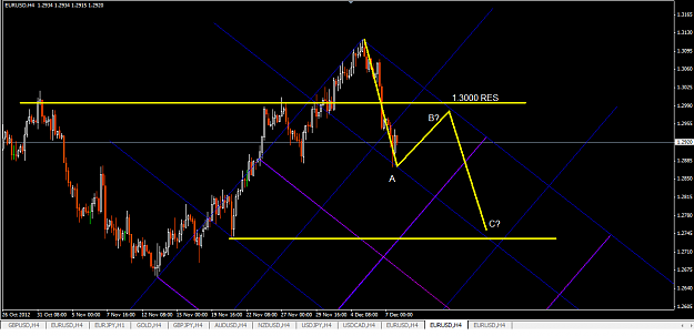 Click to Enlarge

Name: EUrusd20.png
Size: 44 KB