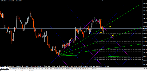 Click to Enlarge

Name: Gbpusd.png
Size: 46 KB
