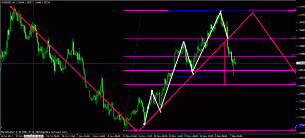Click to Enlarge

Name: eudec8h4levels.gif
Size: 26 KB