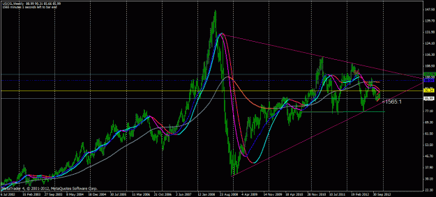 Click to Enlarge

Name: oildec9w1.gif
Size: 29 KB
