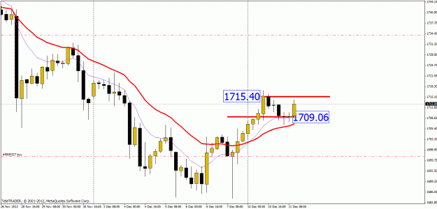 Click to Enlarge

Name: gold 1.gif
Size: 23 KB