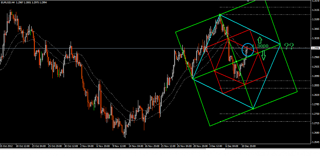 Click to Enlarge

Name: eurusd23.png
Size: 46 KB