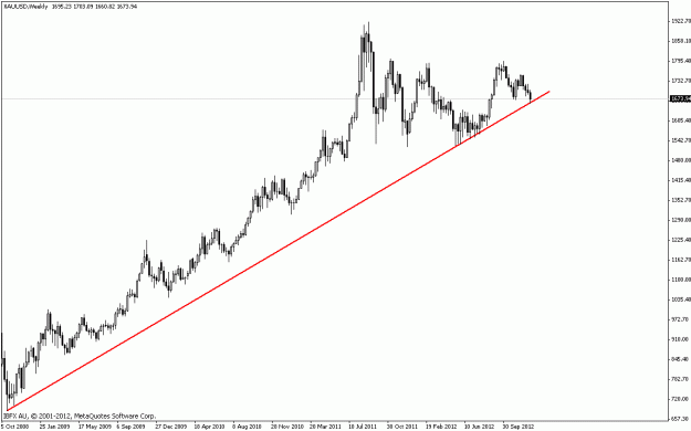 Click to Enlarge

Name: gbpjpy.GIF
Size: 15 KB