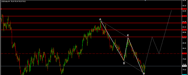 Click to Enlarge

Name: Dollar Index.png
Size: 18 KB