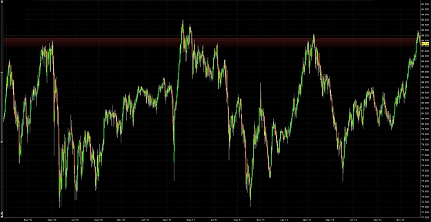Click to Enlarge

Name: AUDJPY.jpg
Size: 135 KB