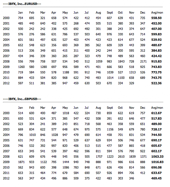 Click to Enlarge

Name: Screen Shot 2012-12-30 at 8.27.59 PM.png
Size: 89 KB