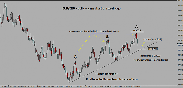 Click to Enlarge

Name: eurgbp after.png
Size: 47 KB