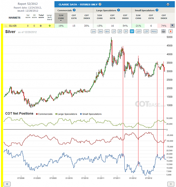 Click to Enlarge

Name: Report52_Silver.png
Size: 197 KB