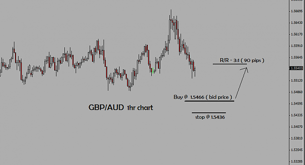 Click to Enlarge

Name: gbpaud_1hr.png
Size: 26 KB