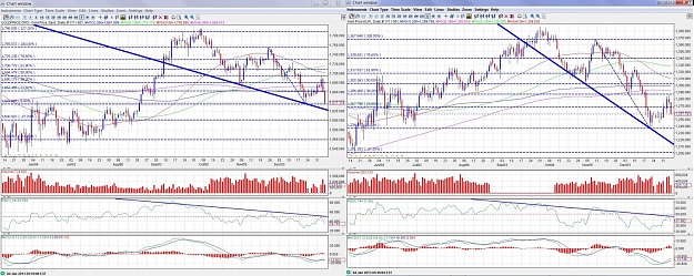 Click to Enlarge

Name: US gold vs Euro gold.jpg
Size: 214 KB