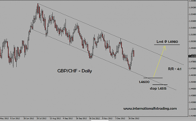 Click to Enlarge

Name: gbpchf_daily67.png
Size: 36 KB