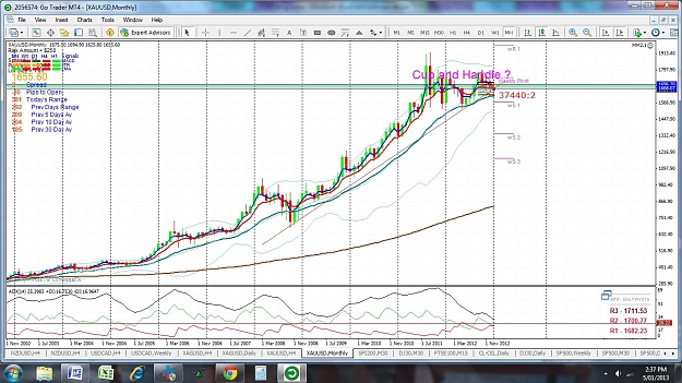 Click to Enlarge

Name: Goldmonthly.jpg
Size: 195 KB