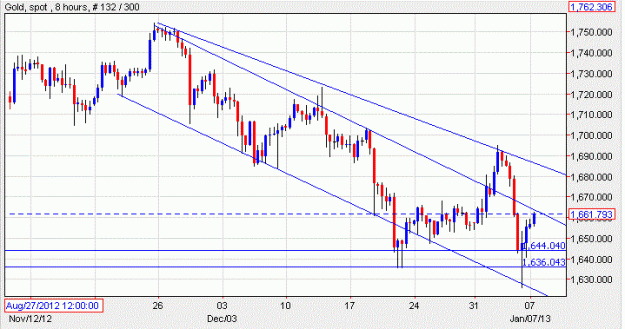 Click to Enlarge

Name: Gold d chann.GIF
Size: 31 KB