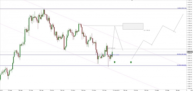 Click to Enlarge

Name: Chart_XAU_USD_Daily_snapshot.jpg
Size: 78 KB