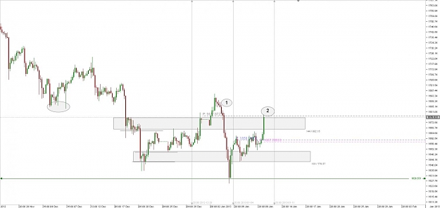 Click to Enlarge

Name: Chart_XAU_USD_4 Hours_snapshot.jpg
Size: 70 KB