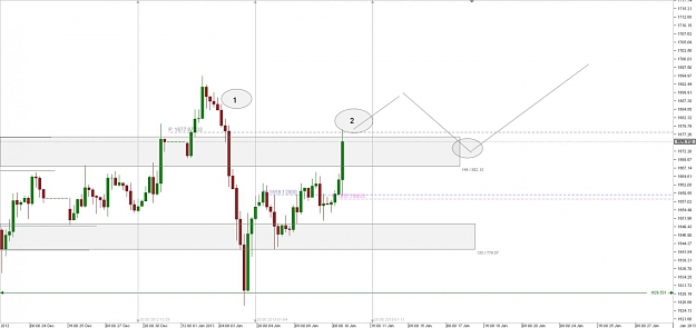 Click to Enlarge

Name: Chart_XAU_USD_4 Hours_snapshot.jpg
Size: 75 KB