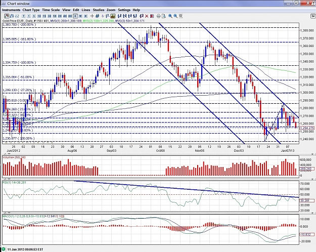 Click to Enlarge

Name: EuroGold - daily.jpg
Size: 572 KB