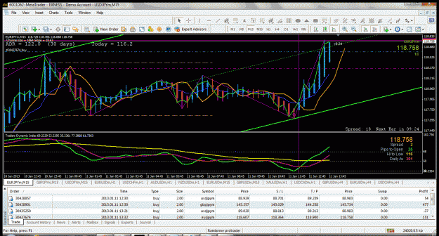 Click to Enlarge

Name: eurjpy  trade 2nd screen long  11 01 13.gif
Size: 73 KB