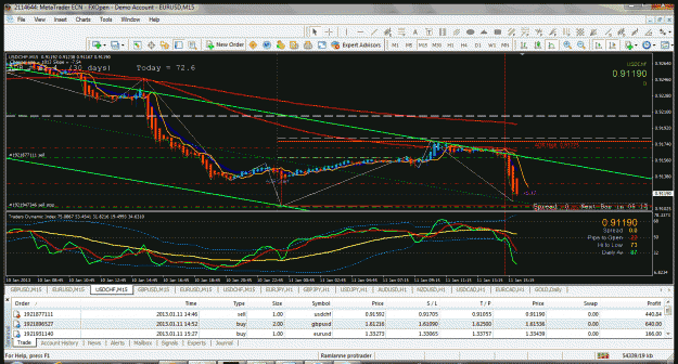 Click to Enlarge

Name: fxpopen all trade usdchf  adr hit  11 1 2013.gif
Size: 71 KB