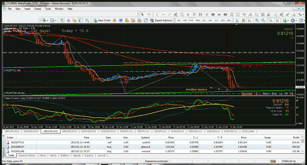 Click to Enlarge

Name: fxpopen all trade usdchf  trend line bounce  11 1 2013.gif
Size: 71 KB