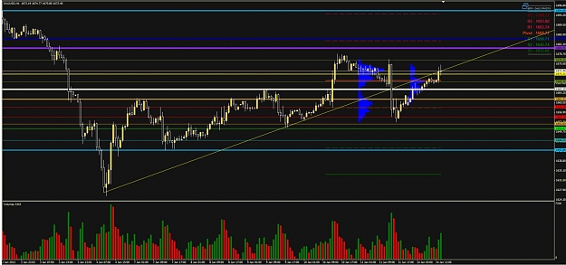 Click to Enlarge

Name: xauusd2.jpg
Size: 128 KB
