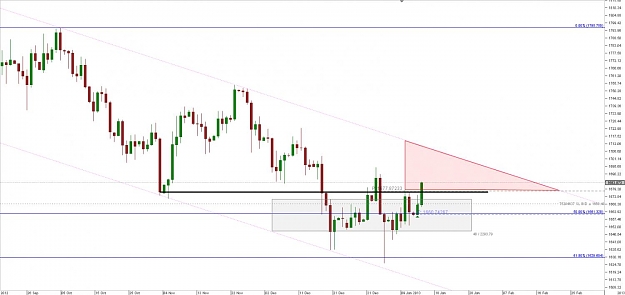 Click to Enlarge

Name: Chart_XAU_USD_Daily_snapshot.jpg
Size: 80 KB