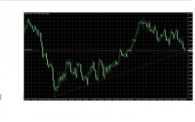 Click to Enlarge

Name: GBPUSD.jpg
Size: 189 KB