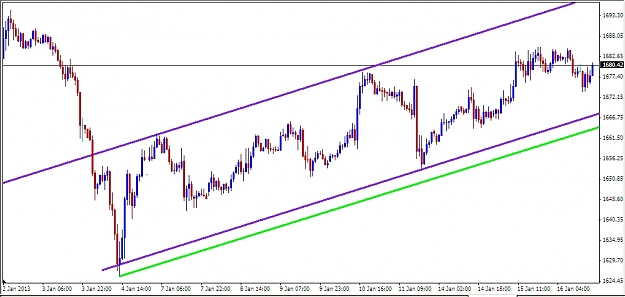 Click to Enlarge

Name: Forex.jpg
Size: 197 KB